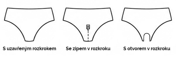 Kalhotky provedení v rozkroku dámské V2